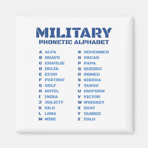 Militaire Fonetische Alfabet ICAO Alfa Zulu Kaart Magneet