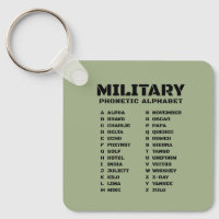 Militaire Fonetische Alfabet Sleutelhanger Referen