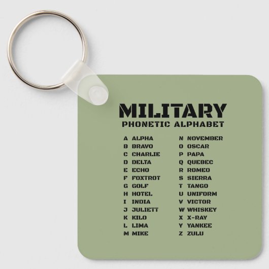 Militaire Fonetische Alfabet Sleutelhanger Referen (Voorkant)