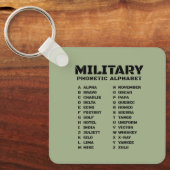 Militaire Fonetische Alfabet Sleutelhanger Referen (Voorkant)