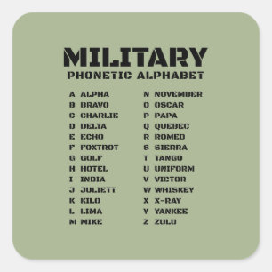 Militaire Fonetische Alfabet Sleutelhanger Referen Vierkante Sticker