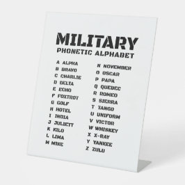 Militaire Fonetische Alfabet – Tactische Grafiek Reclamebord Met Voetstuk