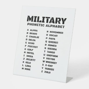 Militaire Fonetische Alfabet – Tactische Grafiek Reclamebord Met Voetstuk