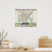 Militaire grafiek van de Unie Poster (Keuken)