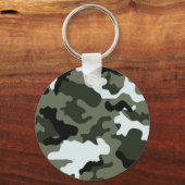 Militaire Groene Camo-Sleutelhanger Sleutelhanger (Voorkant)