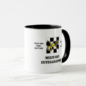 Militaire inlichtingen I Mok (Voorkant rechts)