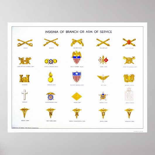 Militaire Insignia 1942 WPA Poster (Voorkant)