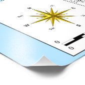 Militaire kaart van de Ionische Revoltcampagne Foto Afdruk (Hoek)