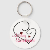 Militaire liefhebber sleutelhanger (Voorkant)