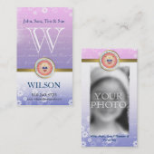 Militaire mammikaart aanpassen contactkaartje (Voorkant / Achterkant)