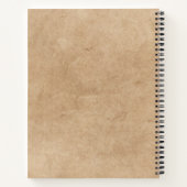 Militaire portretten uit de burgeroorlog 1861, opn notitieboek (Achterkant)