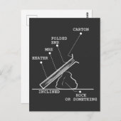 Militaire rots of iets MRE Shirt Gift Briefkaart (Voorkant / Achterkant)