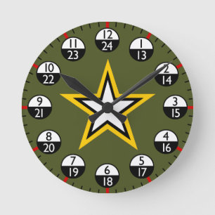 Militaire tijd 24 uur ronde klok