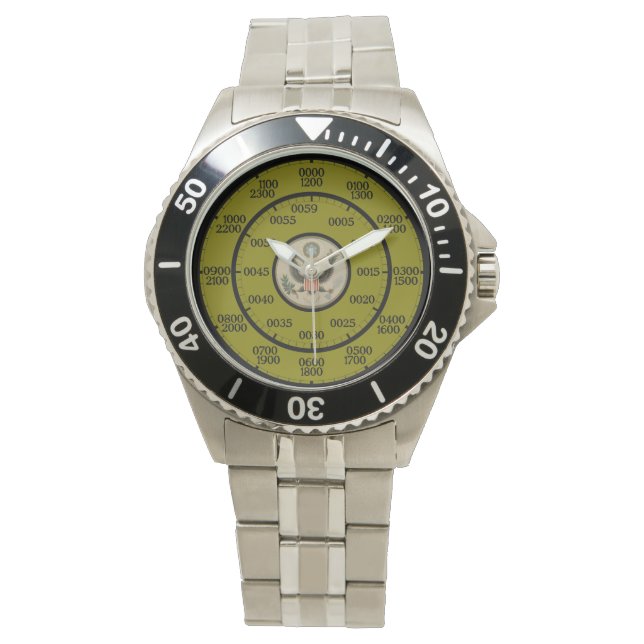 Militaire tijd Drab Green Americana Horloge (Voorkant)
