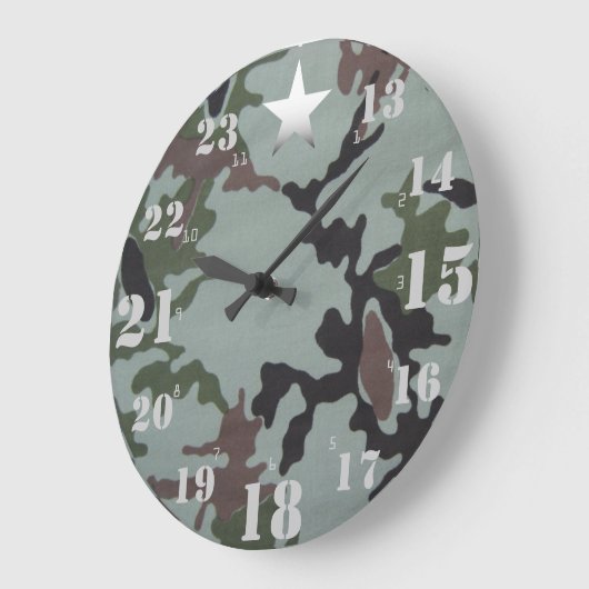 Militaire tijd grote klok (Hoek)