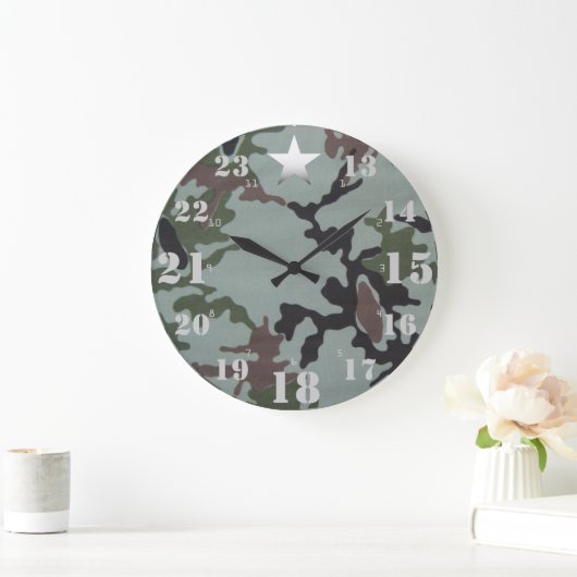 Militaire tijd grote klok (Huis)