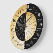 Militaire tijdklok met grappige tekst grote klok (Hoek)