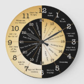 Militaire tijdklok met grappige tekst grote klok (Voorkant)