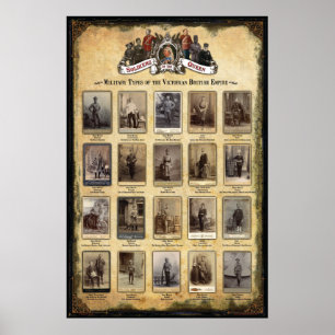 Militaire types van het Victoriaans Britse Rijk Poster