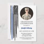 Militaire Vlag, Luchtmacht Basic Training Afstuder Kaart (Voorkant)