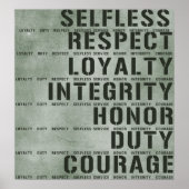 Militaire waarden poster (Voorkant)