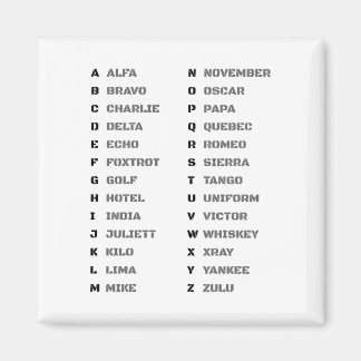 Military Phonetic Alphabet ALFA - ZULU Magneet