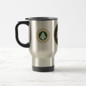 Military Surface Deployment Distribution Command Reisbeker (Links)