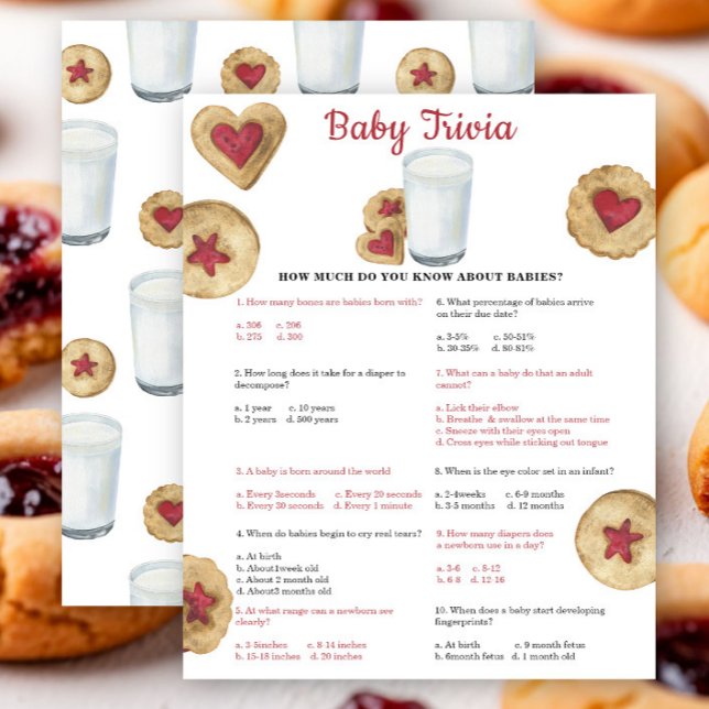 Milk and cookies Baby shower Baby trivia game (Creator heeft geüpload)
