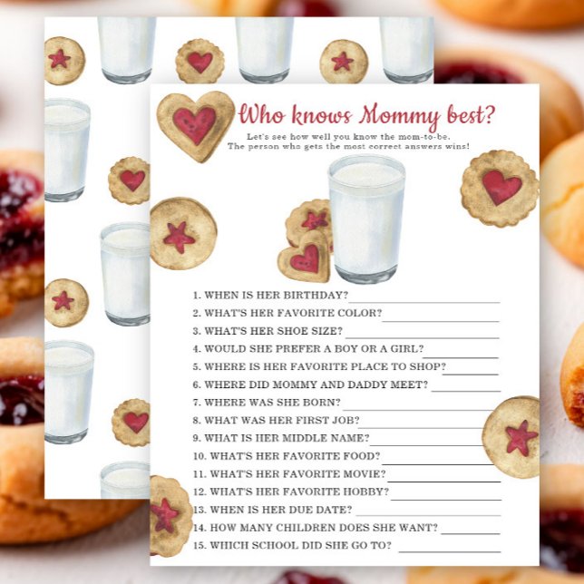 Milk and Cookies - Who knows mommy best (Creator heeft geüpload)