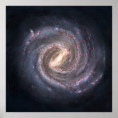 Milky Way Galaxy Poster (Voorkant)