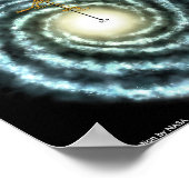 Milky Way Illustration Poster (Hoek)