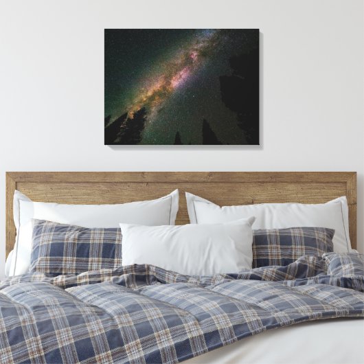 Milky Way Over Lizard Head Pass Canvas Afdruk (Insitu (Slaapkamer))