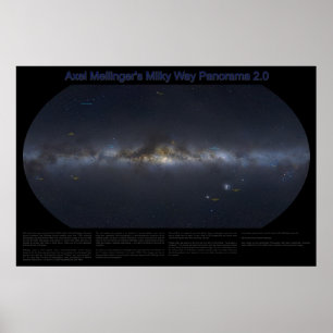 Milky Way Panorama 2.0 Poster
