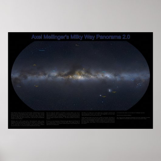 Milky Way Panorama 2.0 Poster (Voorkant)