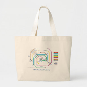 Milky Way Transity Authority Canvas tas