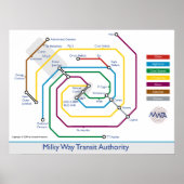 Milky Way Transity Authority Poster (Voorkant)