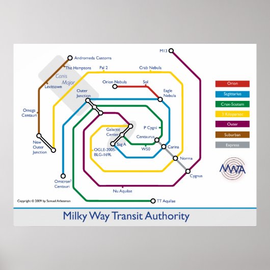Milky Way Transity Authority Poster (Voorkant)