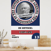 Millard Fillmore Presidentiële geschiedenis Poster (Keuken)