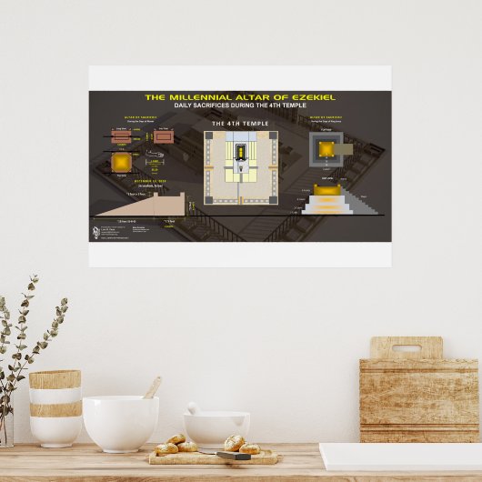 Millenniumaltaar van Ezekiel-1 Poster (Keuken)