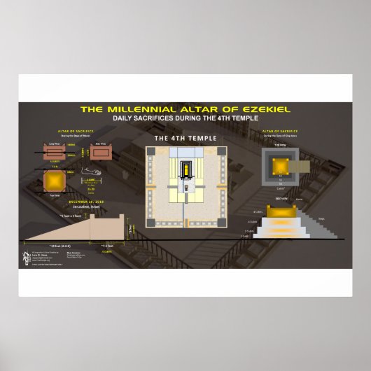 Millenniumaltaar van Ezekiel-1 Poster (Voorkant)