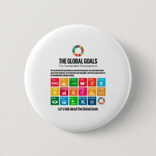 Millenniumdoelstellingen Agenda 2030 Ronde Button 5,7 Cm (Voorkant)