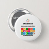 Millenniumdoelstellingen Agenda 2030 Ronde Button 5,7 Cm (Voorkant /achterkant)