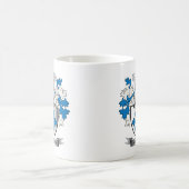 Miller Familie Crest Coat of Arms Koffiemok (Center)