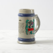 Miller-familie krest stein bierpul (Voorkant rechts)