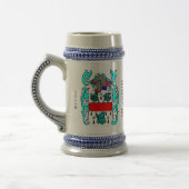 Miller-familie krest stein bierpul (Links)