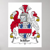 Miller Family Crest Poster (Voorkant)