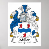 Miller Family Crest Poster (Voorkant)