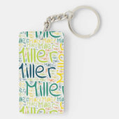 Miller Sleutelhanger (achterkant)