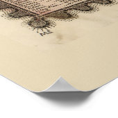 Miller's Kaart van de stad New York (1862) Poster (Hoek)