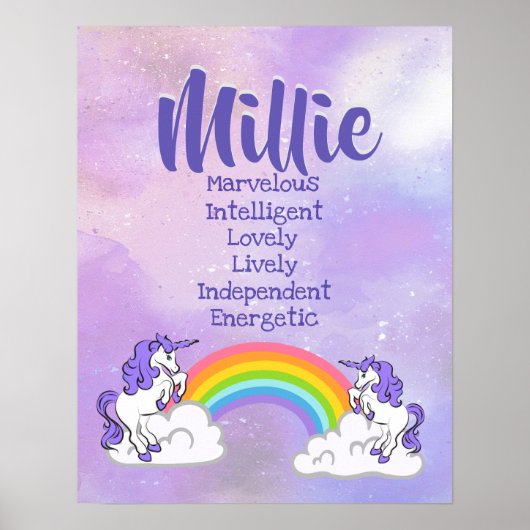 Millie Name Poster (Voorkant)